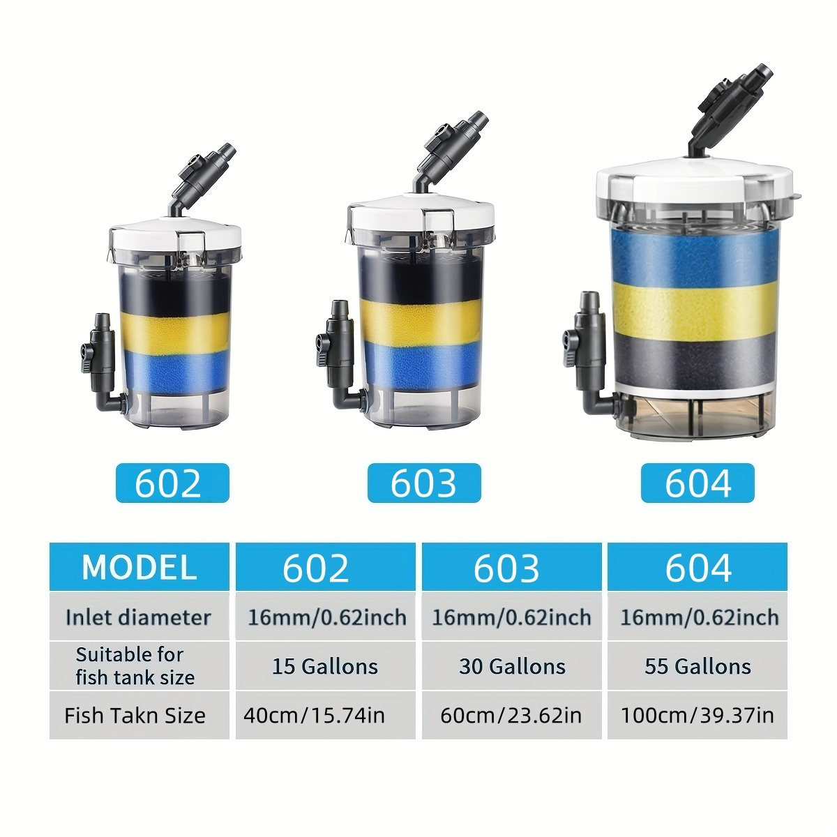 SUNSUN EW-602  EW-603 EW-604 S - огляд і ціна Reef Tank Filter