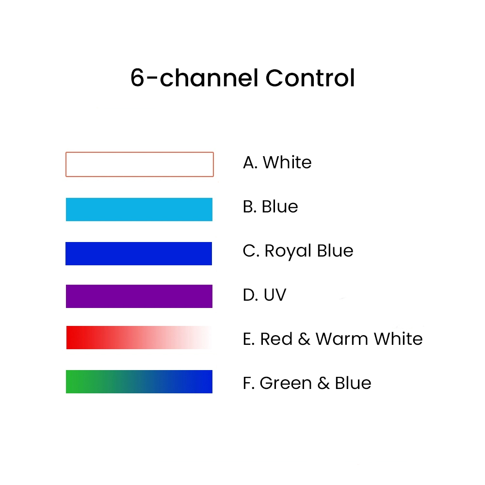 K7 140W Full Spectrum WiFi Ful - огляд і ціна Marine Fish Tank