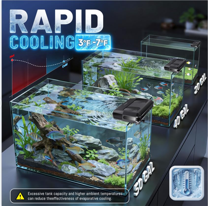 Aquarium Fan, Ultra-Quiet Fish - огляд і ціна Marine Coral