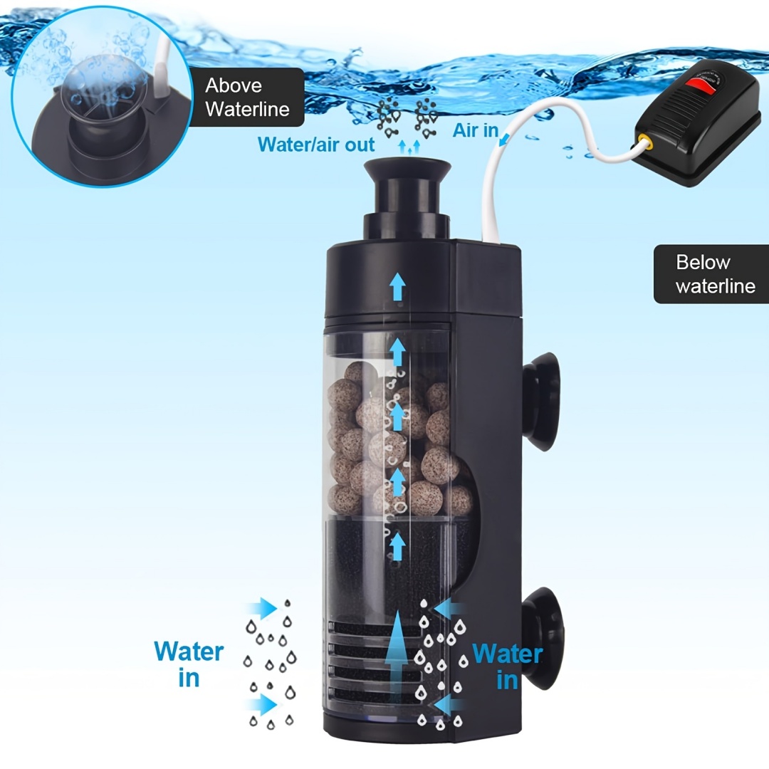 Compact Wall-Mounted Bio Spong - огляд і ціна Reef Tank Filter