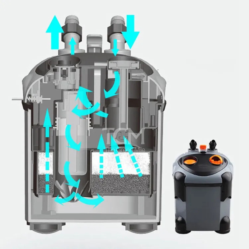 Dophin CF Series Aquarium Filt - огляд і ціна Reef Tank Filter